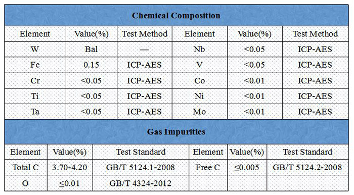 铸造碳化钨 铸造碳化钨.jpg